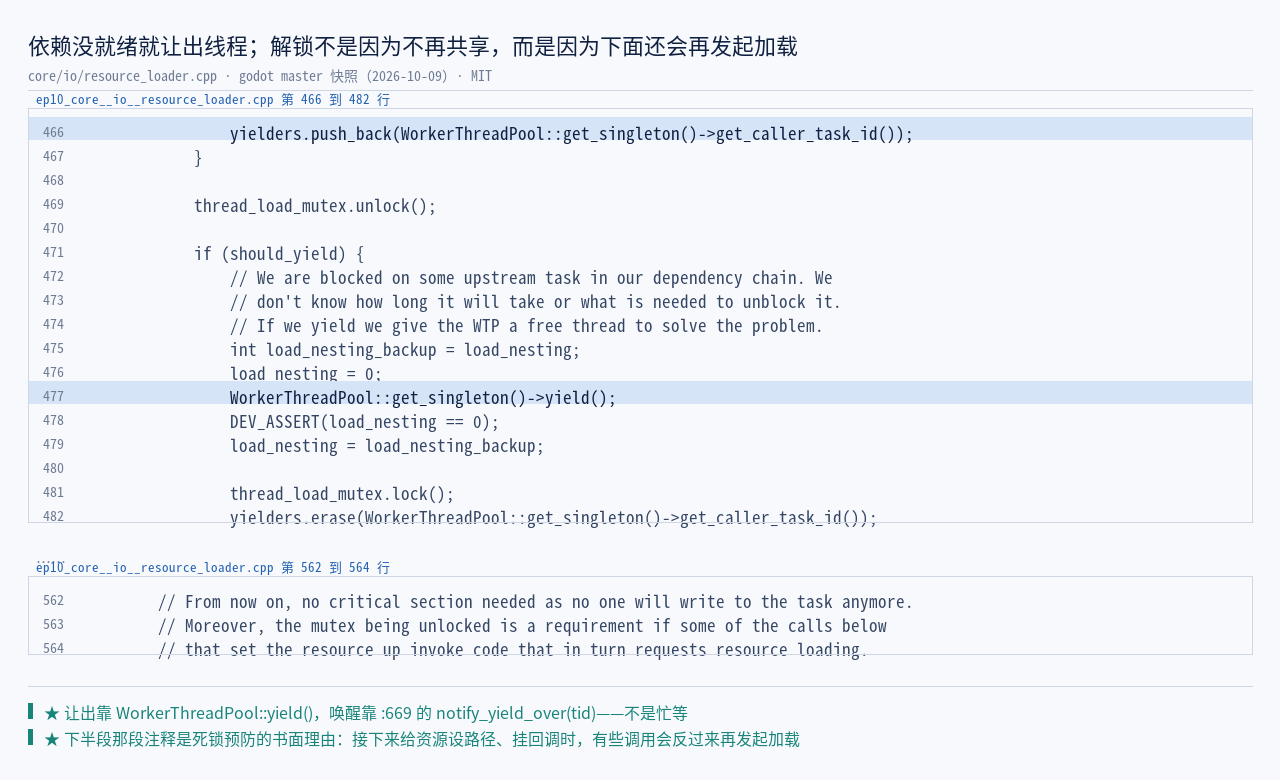 两段原文并排：① :466 / :477 / :482 的 yielders.push_back(WorkerThr…