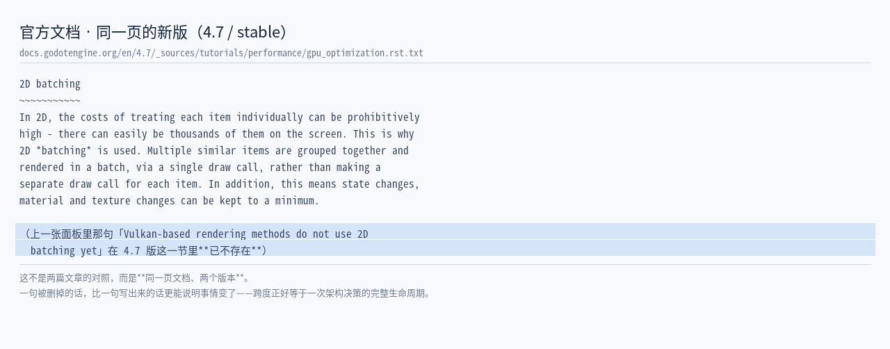 同一页的新版逐字