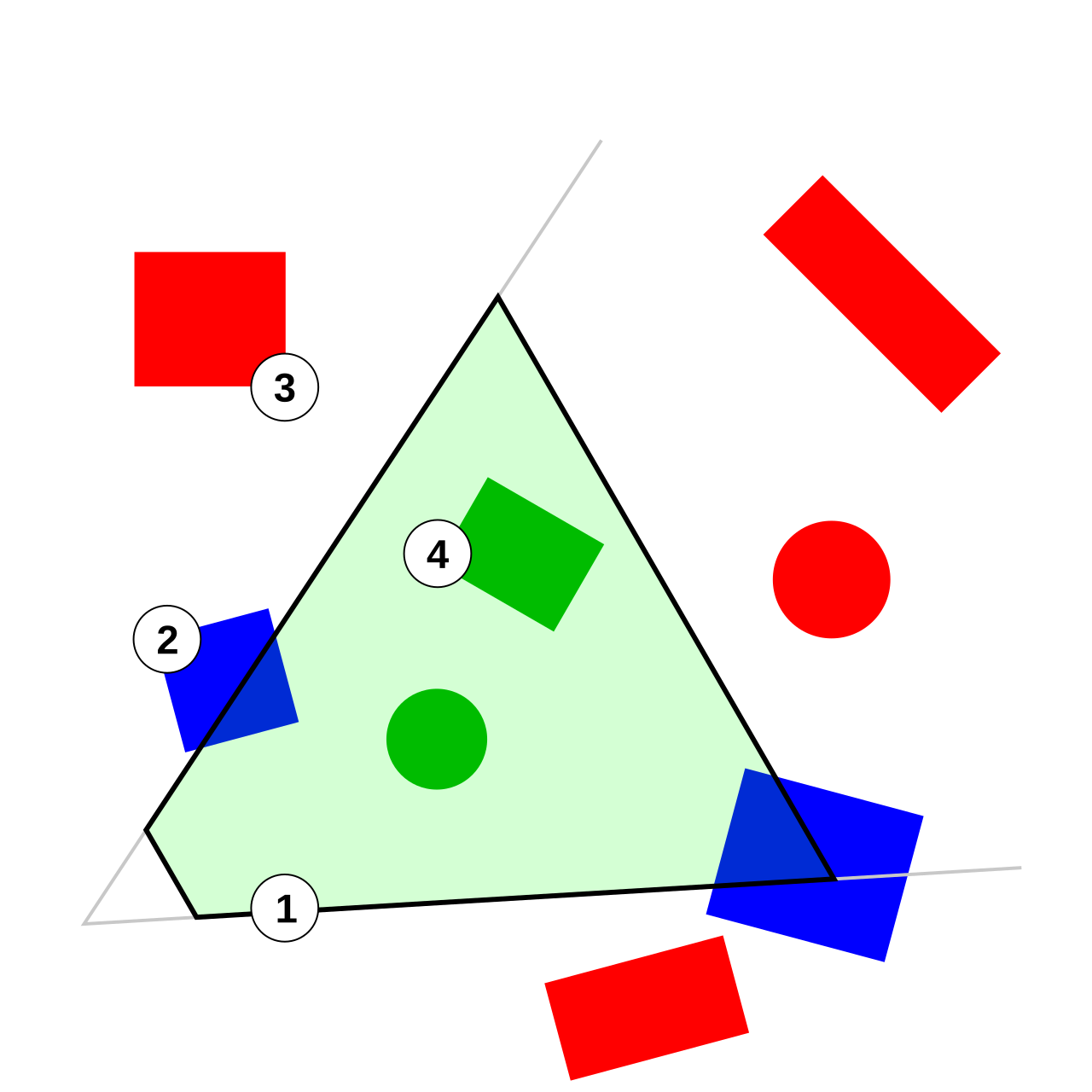 图 87
