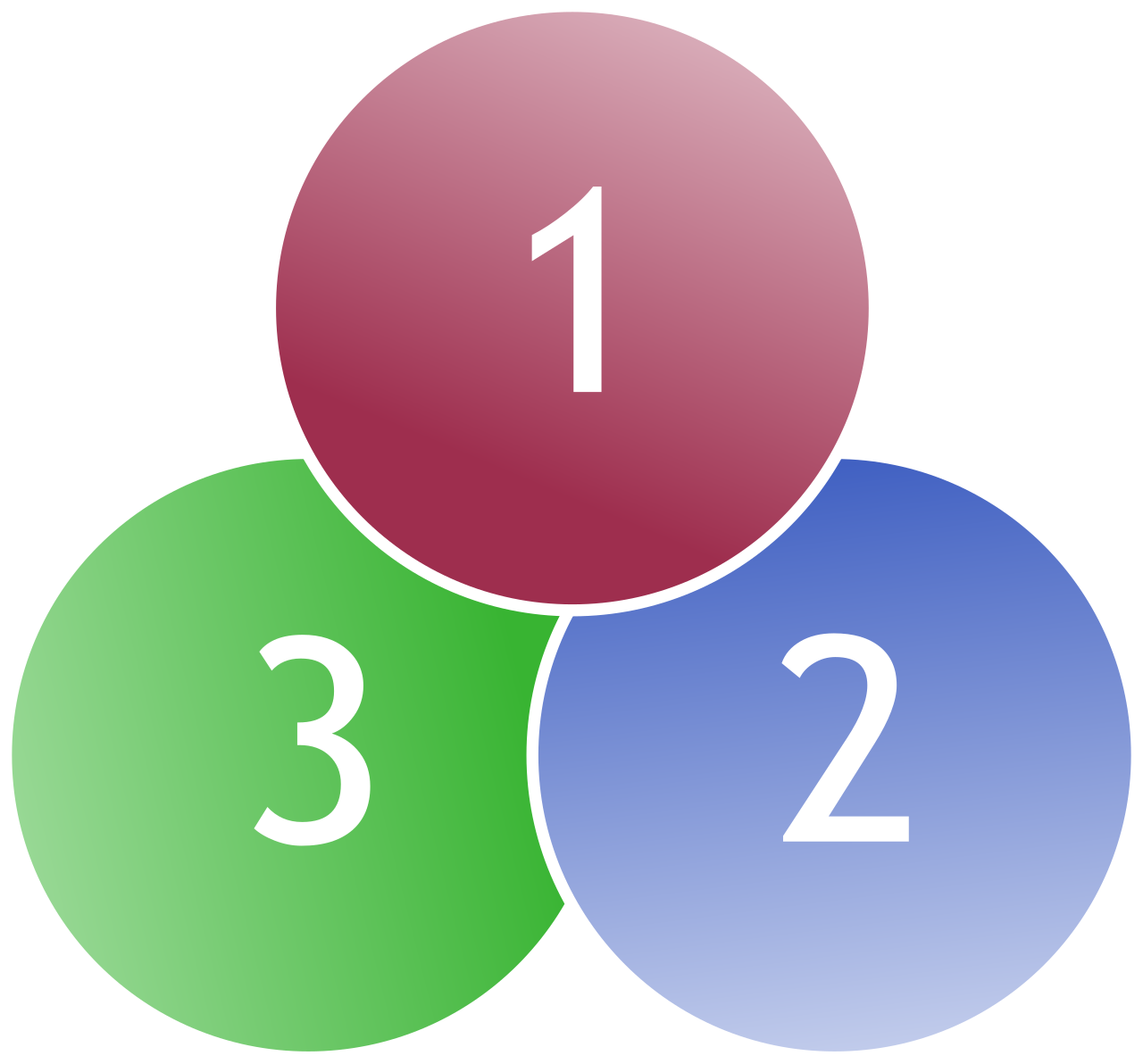 图 121