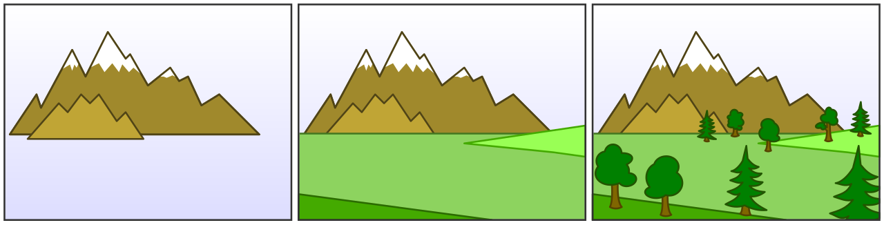 图 1