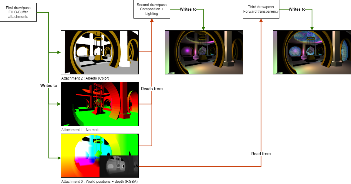 dynamic rendering 官方样例
