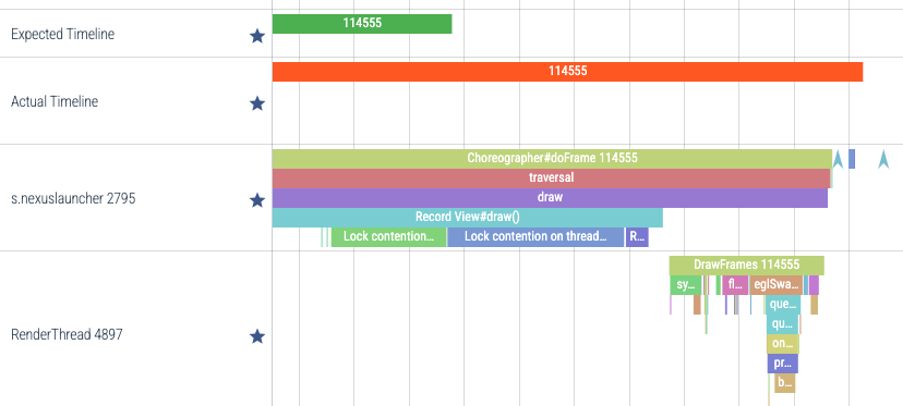 Perfetto 官方界面：FrameTimeline 的 vsync 对齐与帧分解