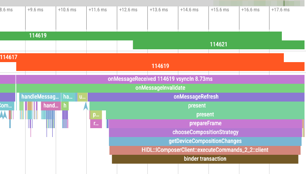 官方实景：SurfaceFlinger 侧的同名 token 出现在 onMessageReceived 上——合成器与应用靠同一个 token 把同一帧对齐