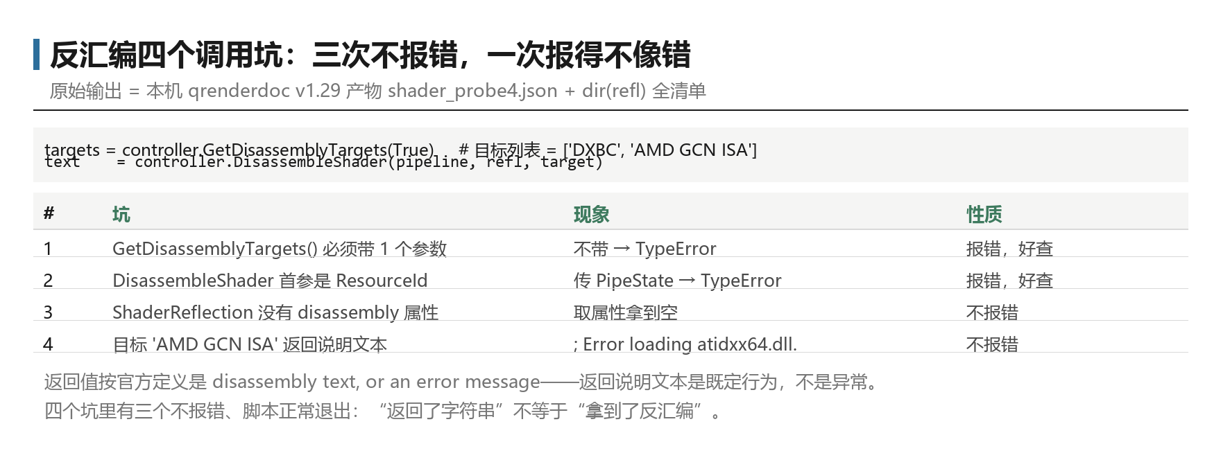 反汇编四个调用坑：两处报 TypeError、一处属性不存在、一处把加载失败写成返回的说明文本