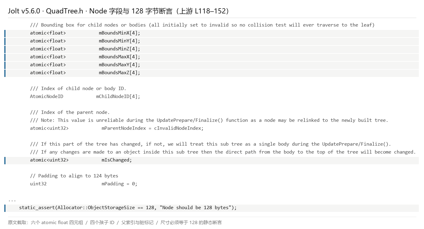 QuadTree.h 节点字段定义