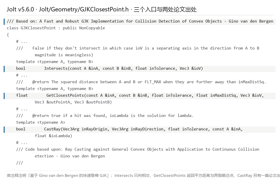 GJK 的三个入口