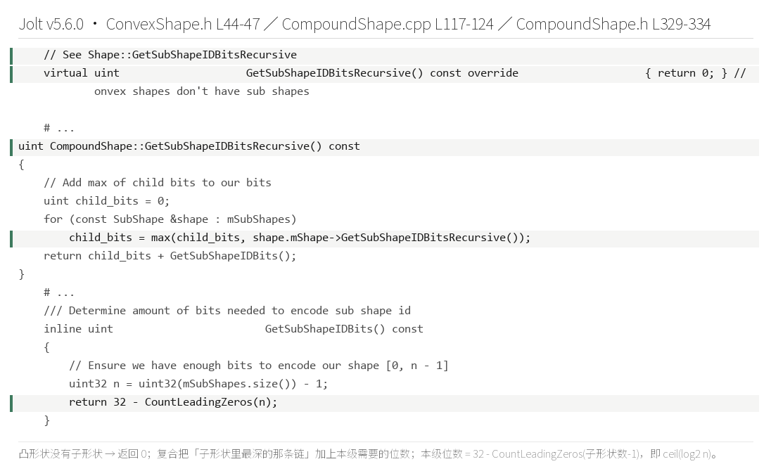 GetSubShapeIDBitsRecursive 的