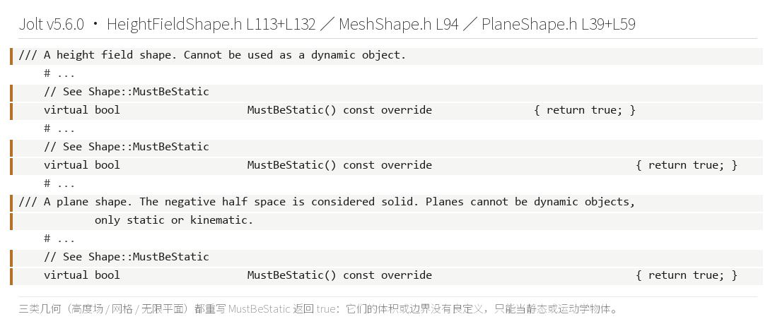 HeightFieldShape.h 第 113 行与第