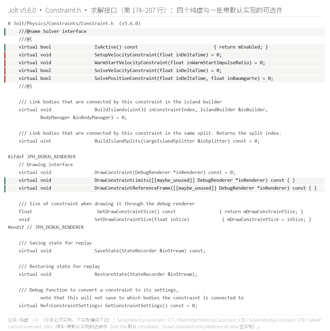 Constraint.h 的求解接口原文