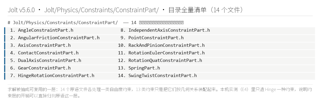ConstraintPart 目录的 14 个文件