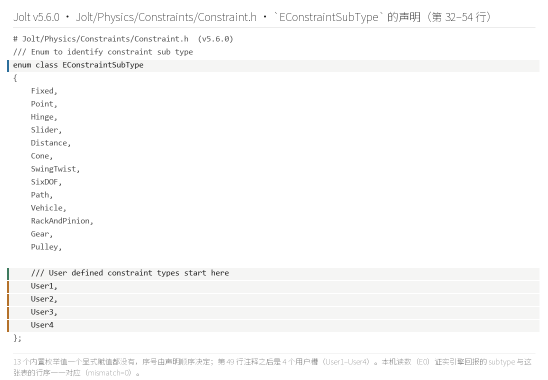 EConstraintSubType 的声明原文