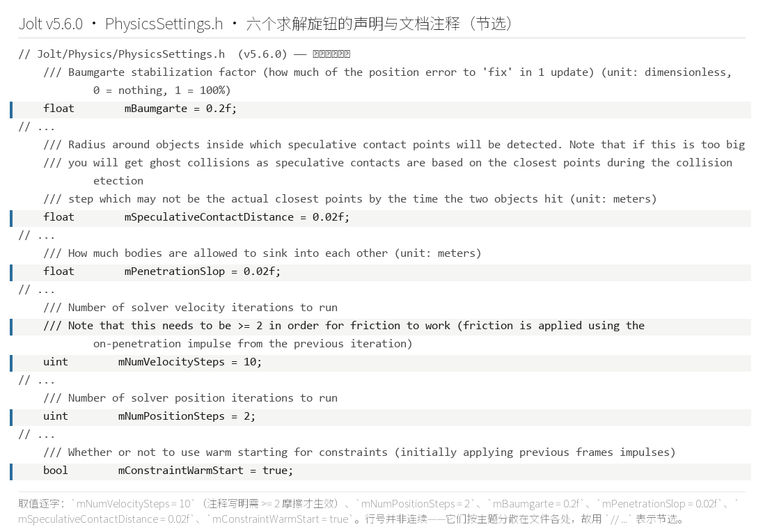 六个求解旋钮的声明与文档注释