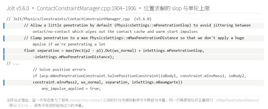 位置求解的 slop 与单轮上限原文