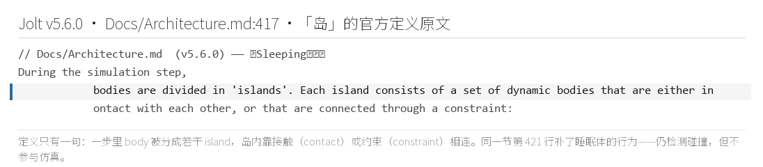 岛的定义