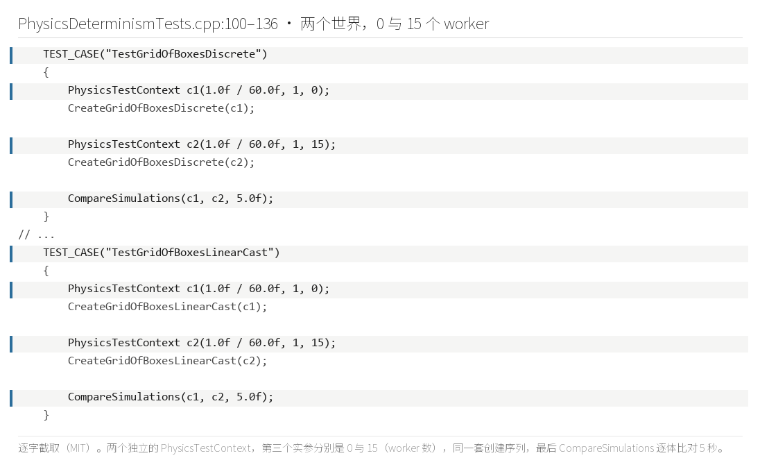 官方的 0 与 15 worker