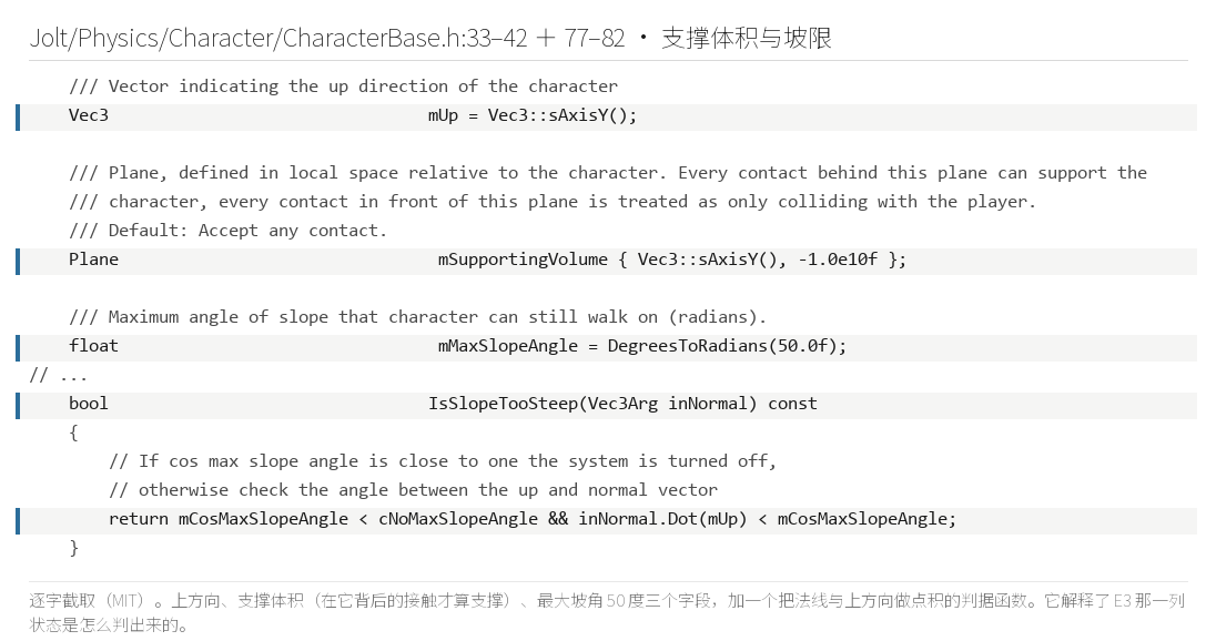 支撑体积与坡限的原文（CharacterBase.h:33–42 ＋ 77