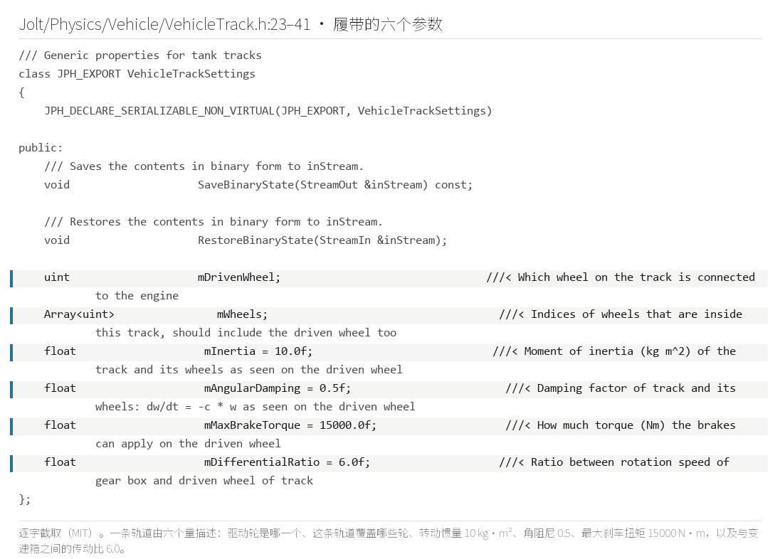 履带设置结构体的六个字段（VehicleTrack.h:23–41）：驱动轮