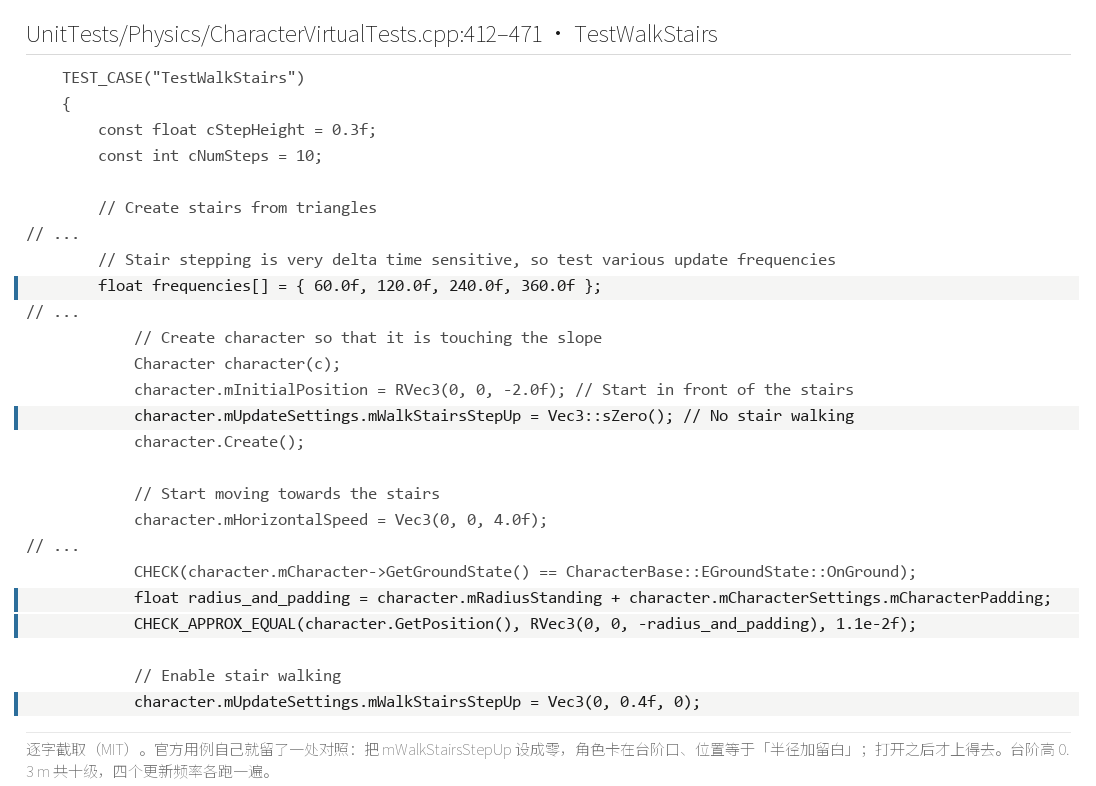 官方用例原文（CharacterVirtualTests.cpp:412–47