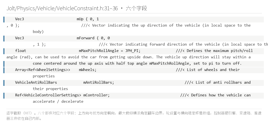 车辆约束设置六字段的原文（VehicleConstraint.h:31–36