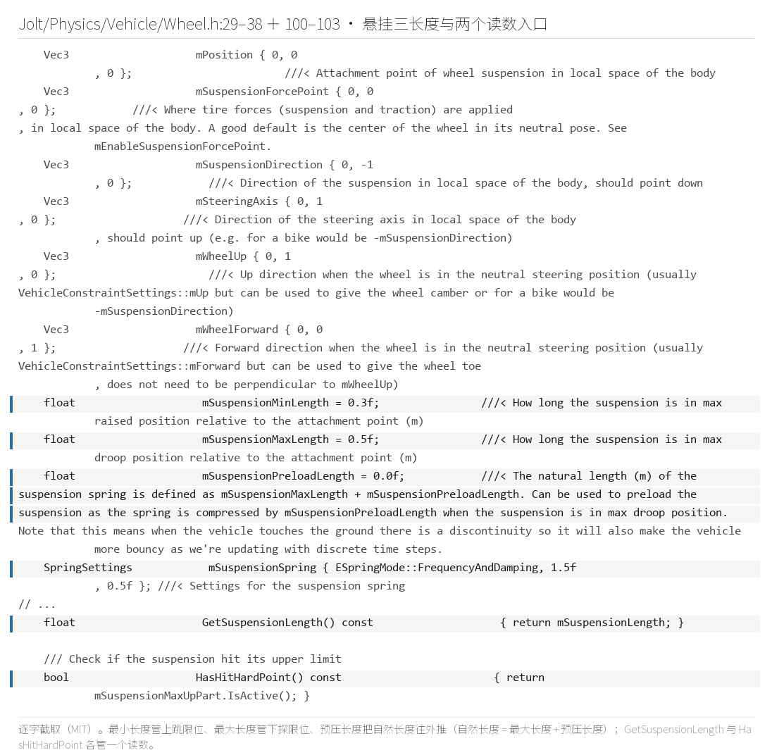 悬挂三长度与两个读数入口的原文（Wheel.h:29–38 ＋ 100–1