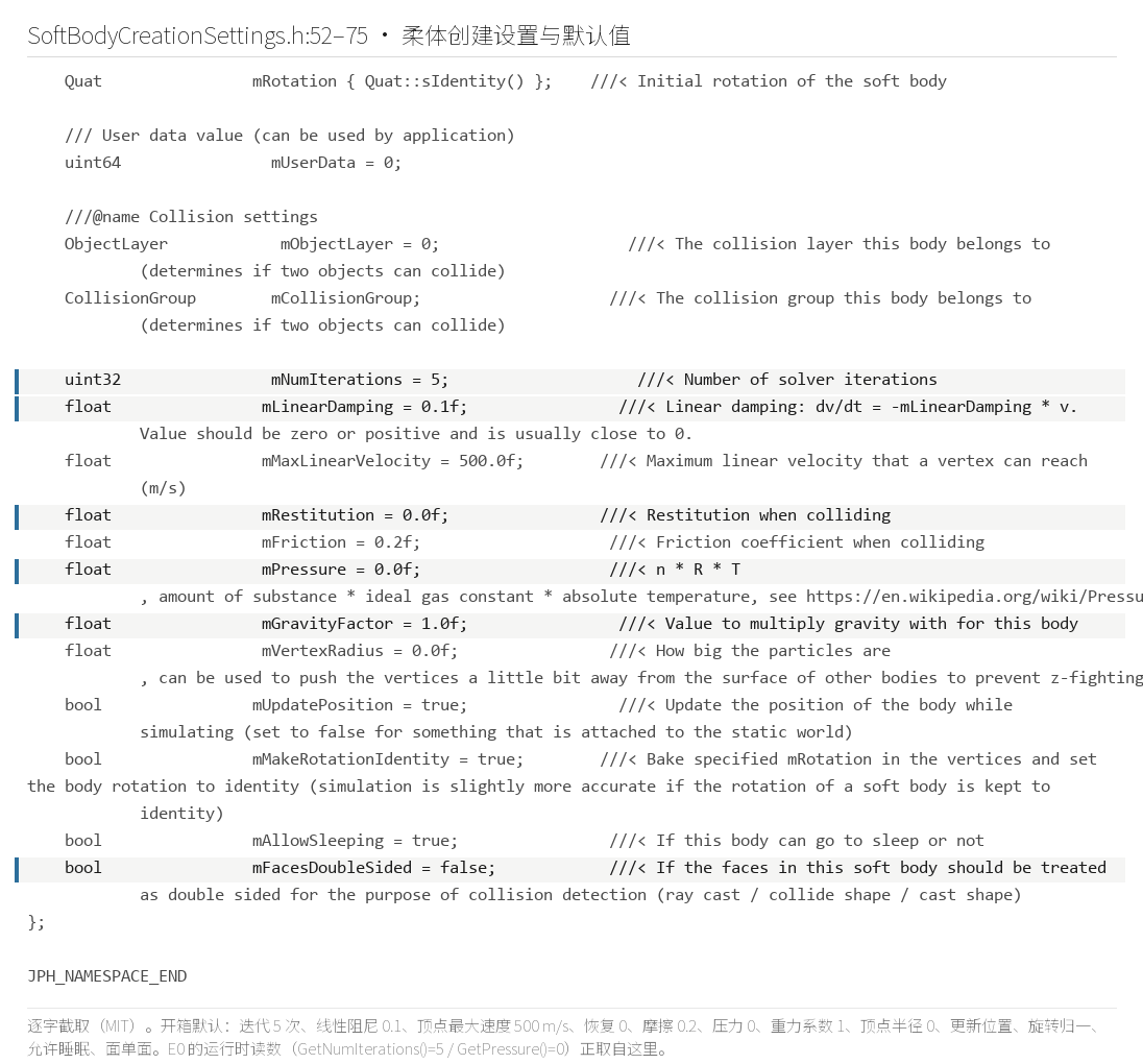 柔体的十二个默认值原文（SoftBodyCreationSettings.h: