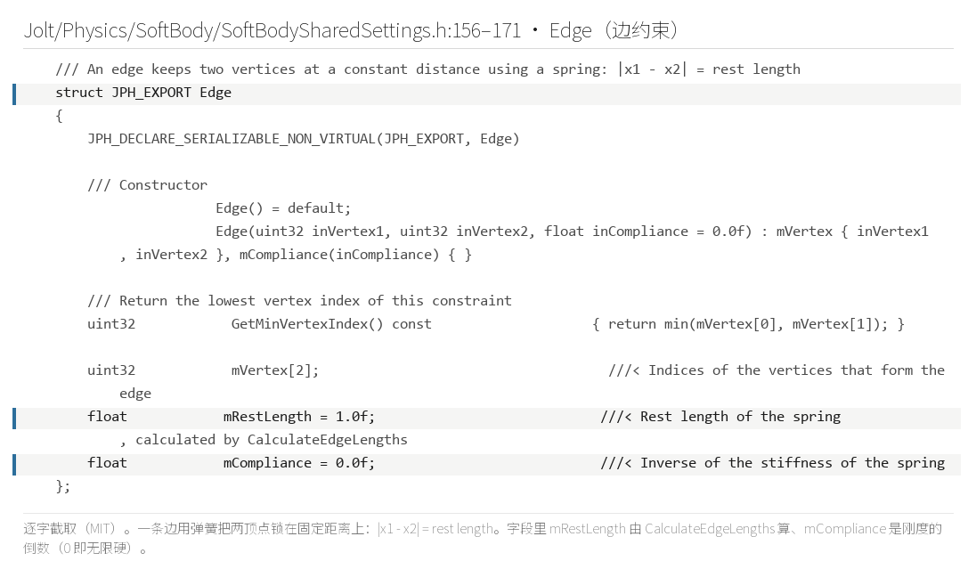 边约束原文（SoftBodySharedSettings.h:156–171