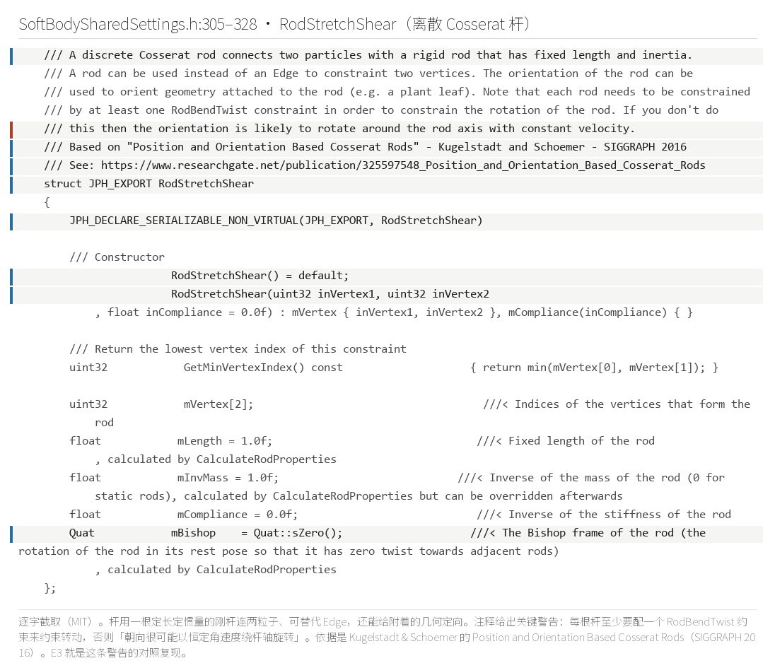 离散 Cosserat 杆原文（SoftBodySharedSettings.
