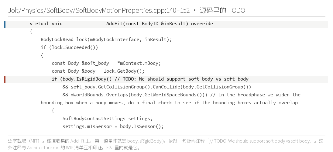 缺口在源码里的落点（SoftBodyMotionProperties.cpp: