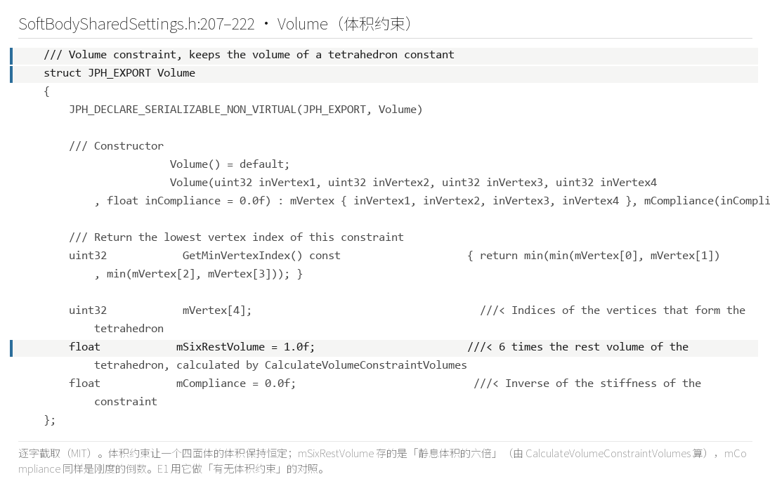 体积约束原文（SoftBodySharedSettings.h:207–222