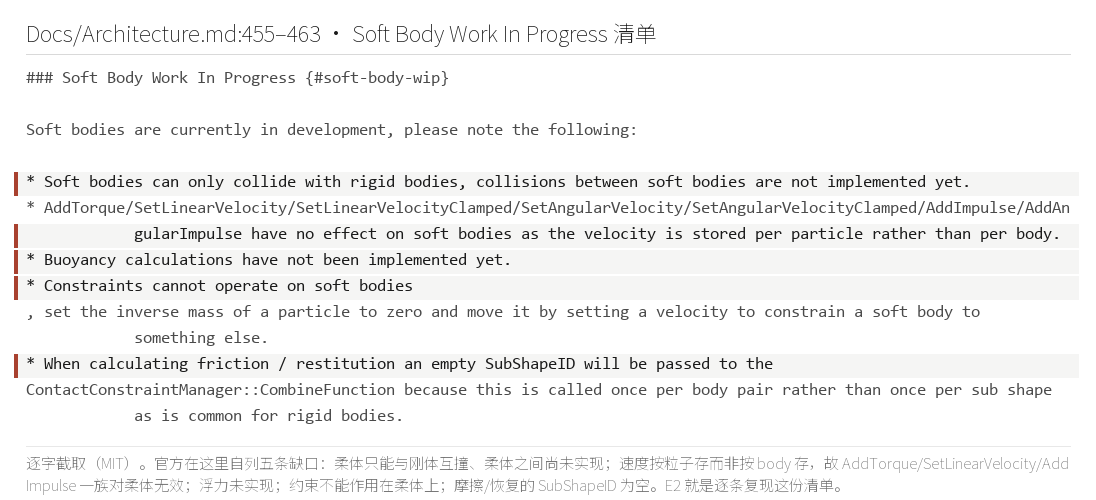 官方自列的五条缺口（Architecture.md:455–463）：柔体只