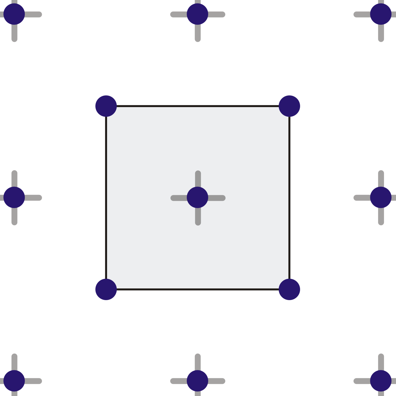 多重采样的取样格点（Quincunx）