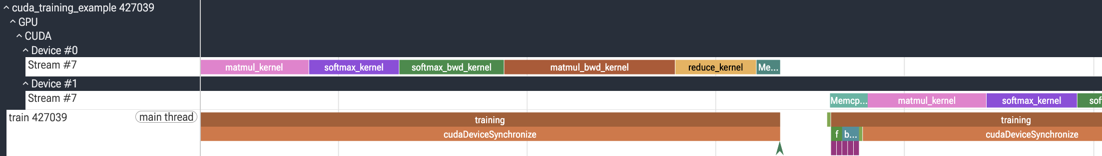 Perfetto 的四个 GPU 数据源：counters、renderstages、frametimeline、memory 各自的采集方式与语义