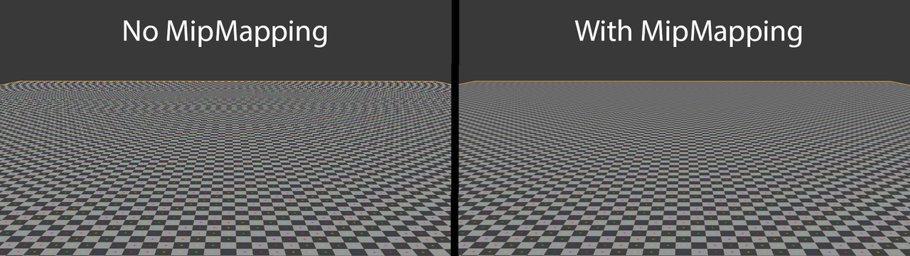 开启与关闭 mipmap 的对照