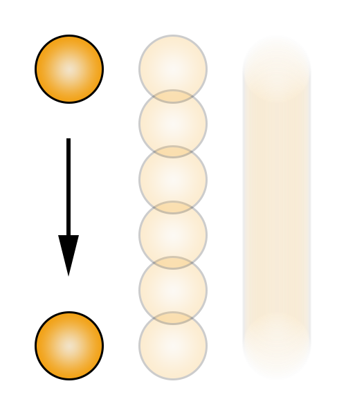 时域锯齿示意：静止画面与运动画面的像素对应差异