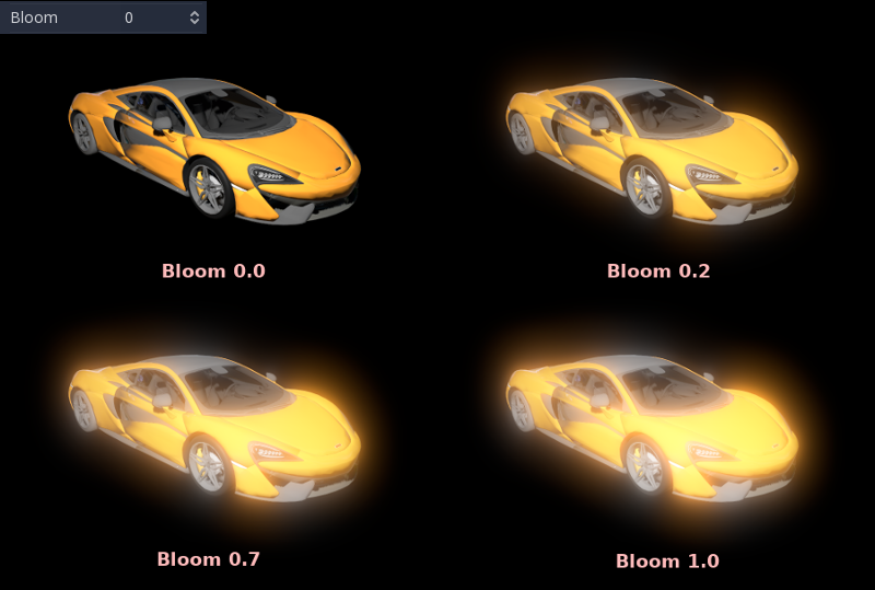 引擎中的 Bloom 效果：开启后高亮区域向外溢出光晕