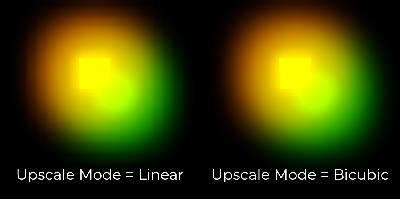引擎中的 glow scale 模式：不同尺度档位下的光晕范围