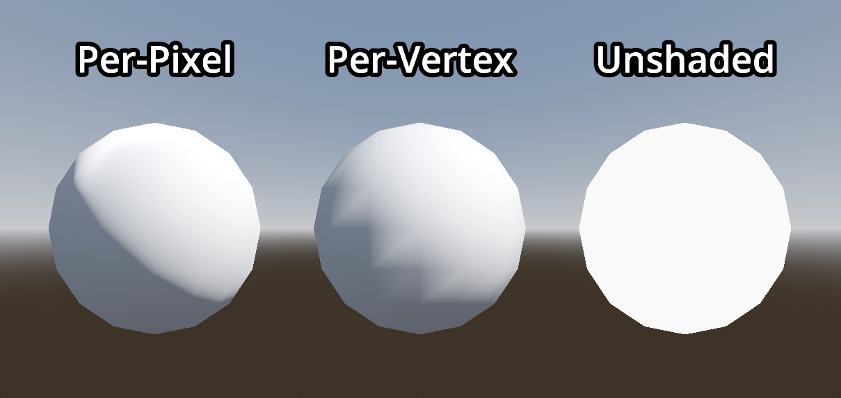 着色模式对照：逐像素（per-pixel）与逐顶点（per-vertex）在球面高光上的差别