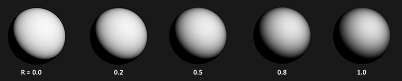 几何项：微面之间互相遮挡（masking）的几何关系
