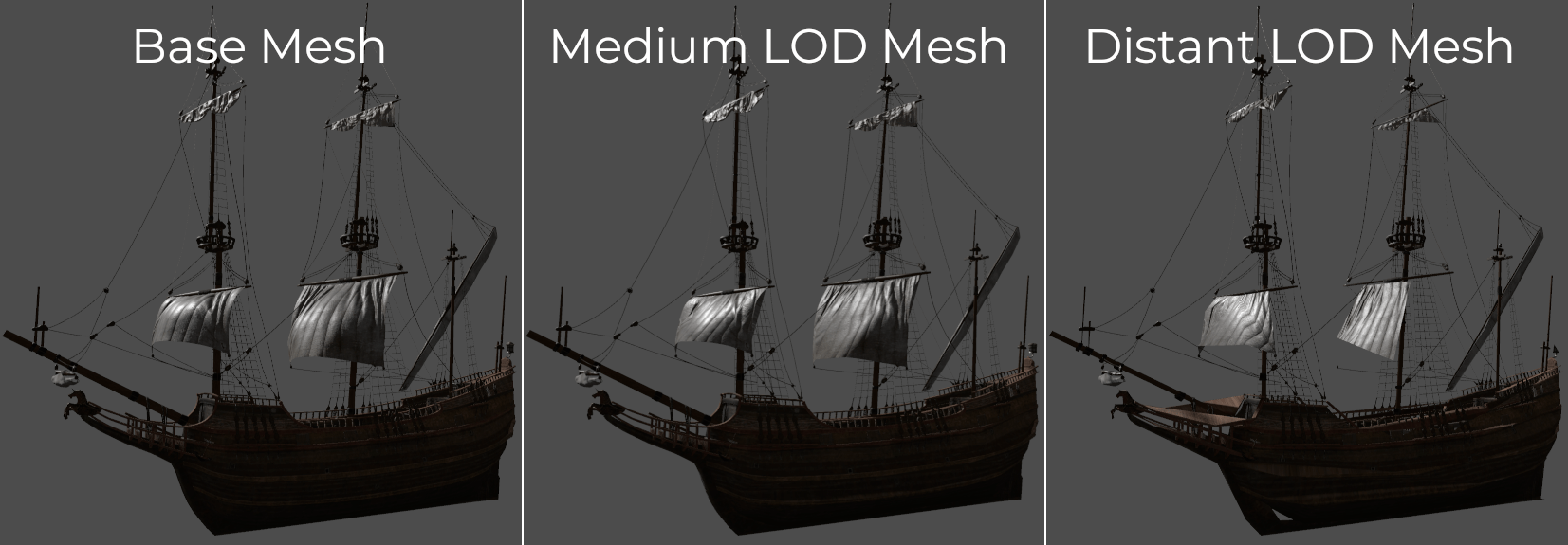 网格 LOD 对照（着色）：同一模型在不同细节层次下的外观