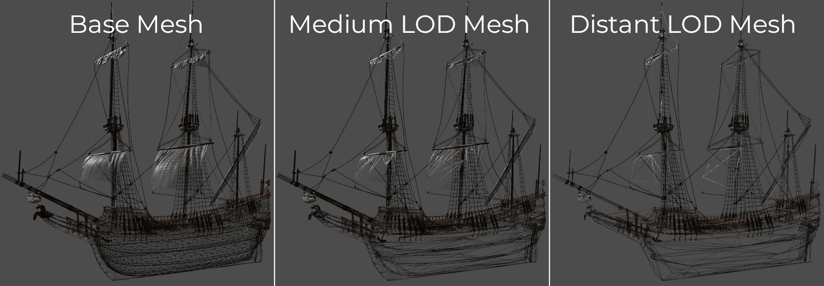 网格 LOD 对照（线框）：LOD 越低，三角形越少