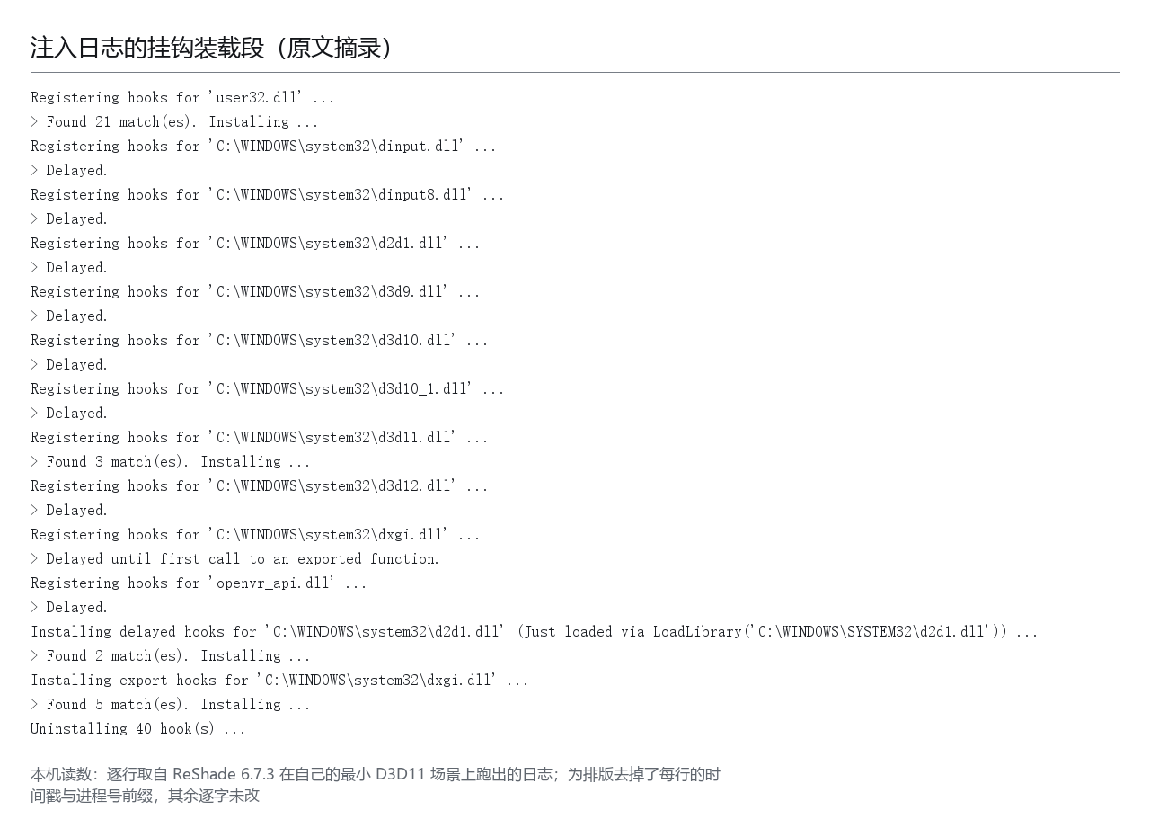 本机读数面板：注入日志里的装载与挂钩段落原文，含逐模块的命中数与安装