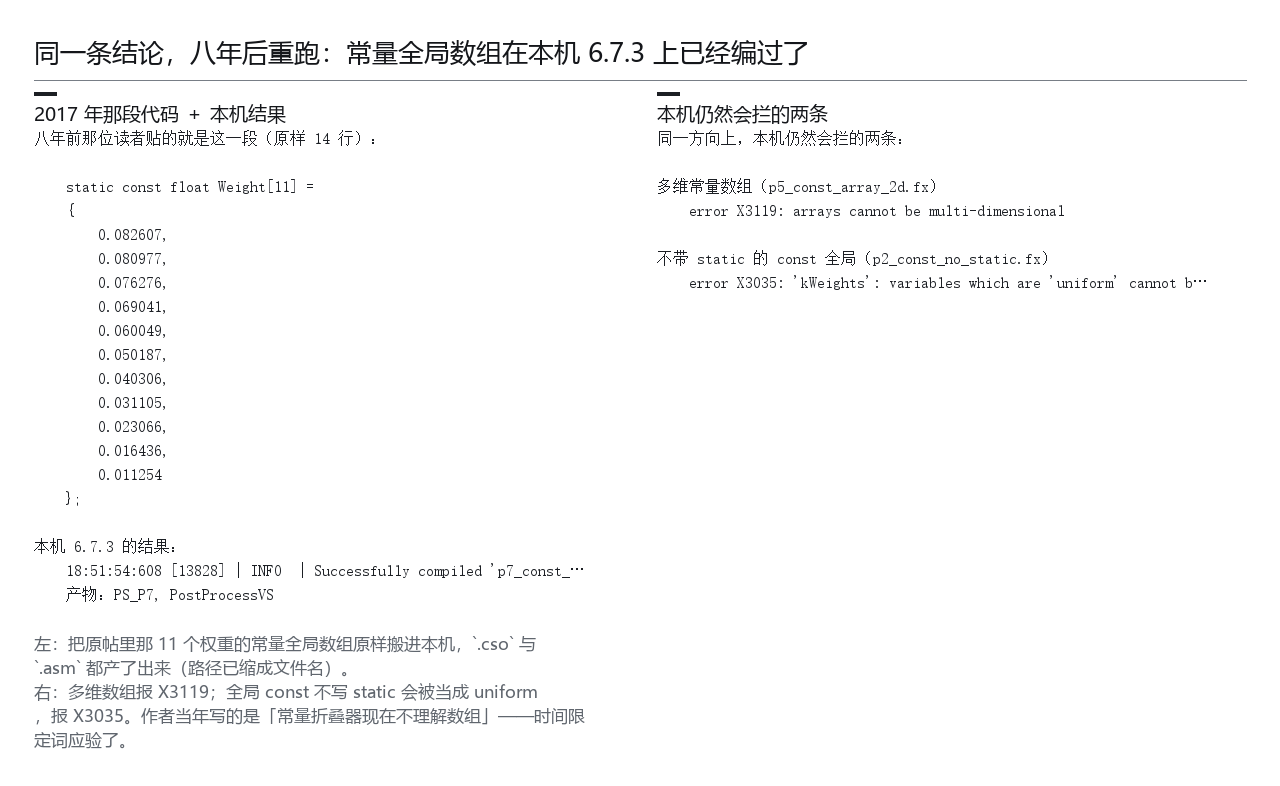 本机对照面板：八年前那条「常量全局数组不可能」在本机 6.7.3 上