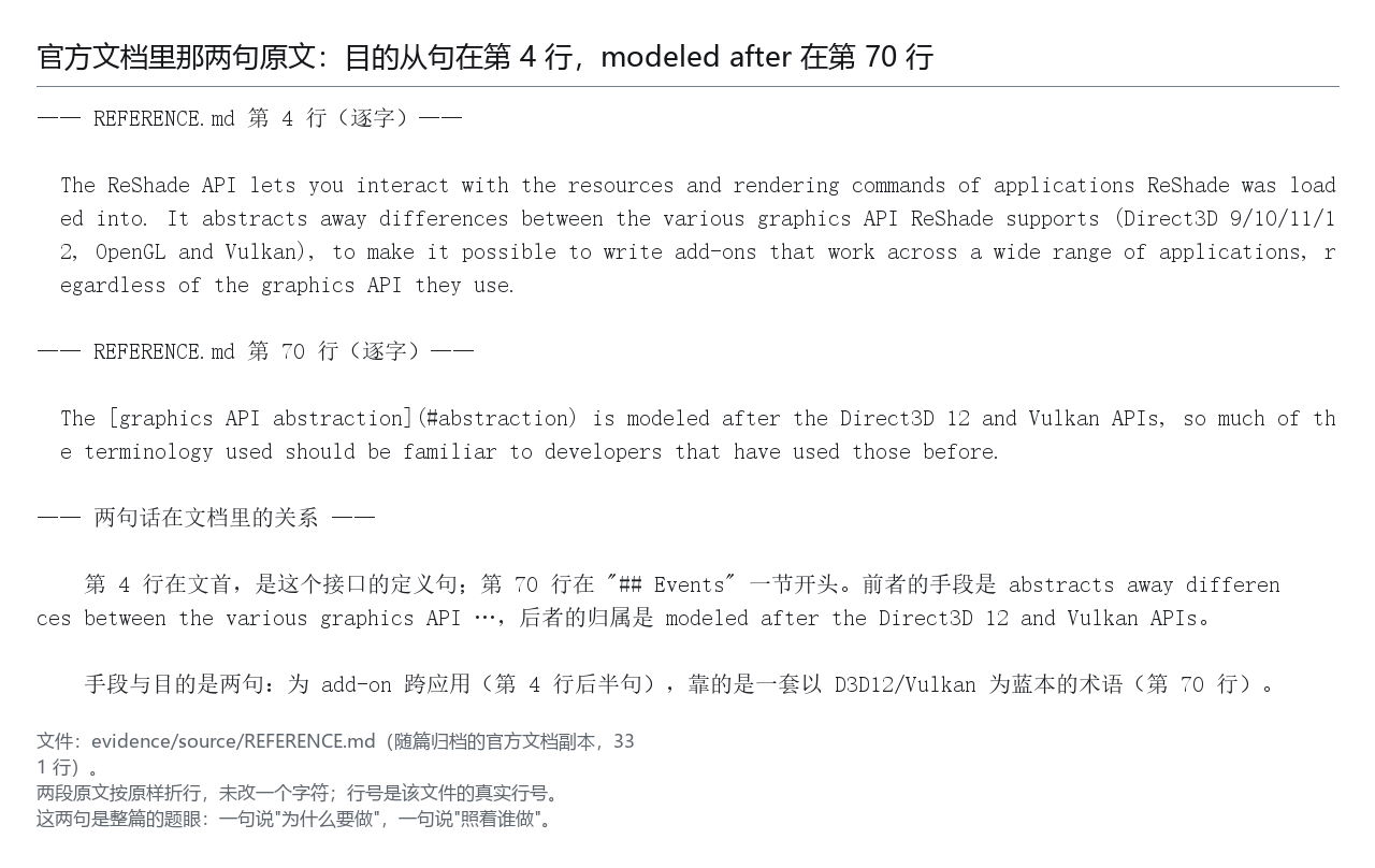官方文档的两句原文：目的从句在文首，modeled after 在 Events 一节