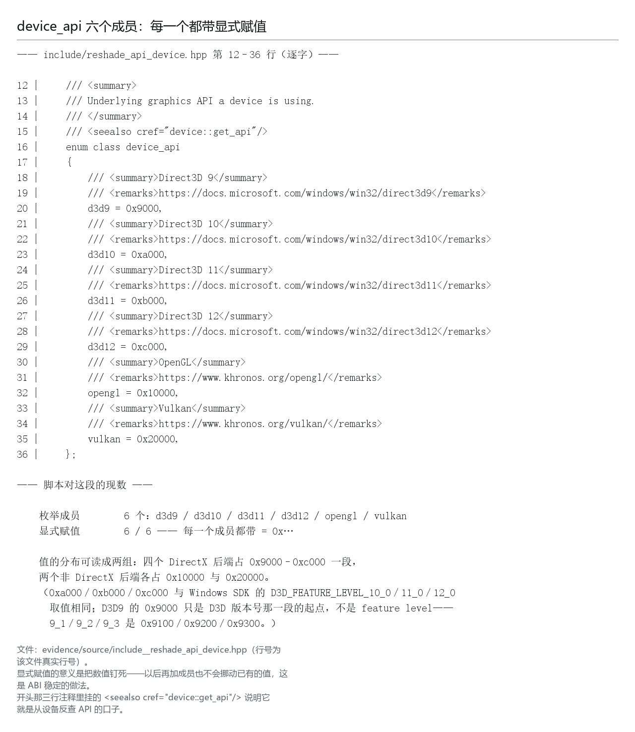 device_api 六个成员：每一个都带显式赋值