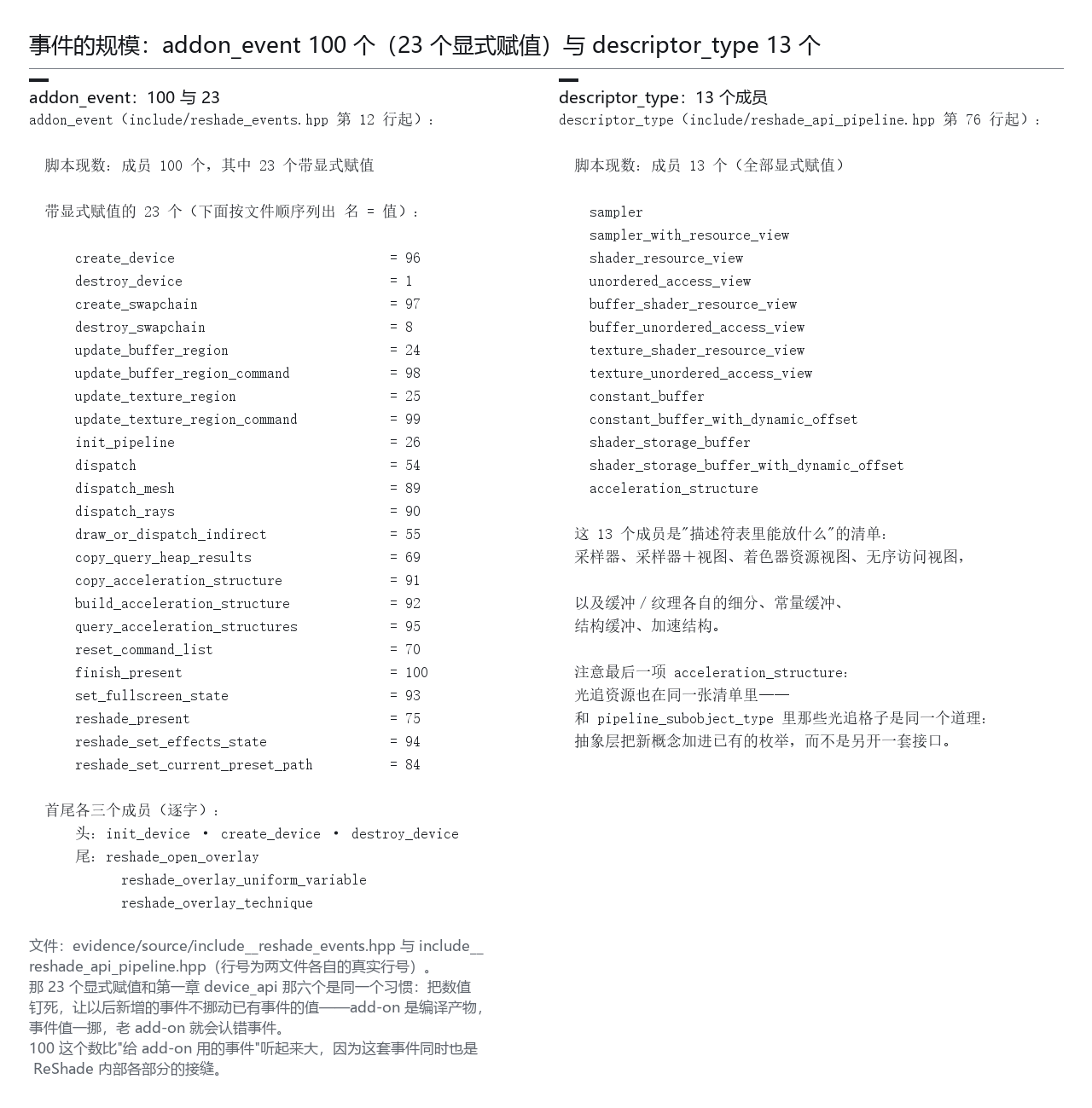 addon_event 的 100 个事件（23 个显式赋值）与 descriptor_type 的 13 个成员