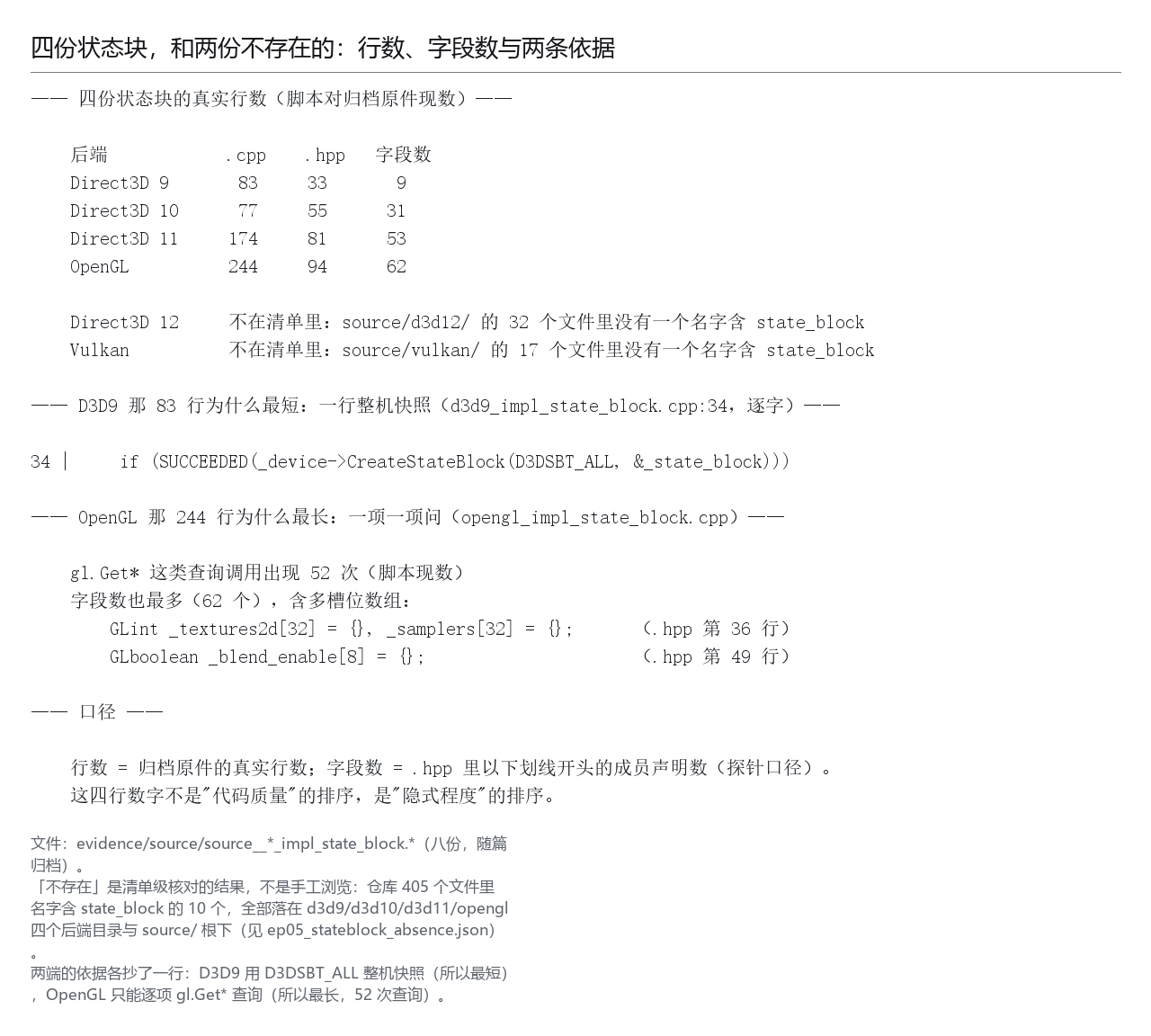 四份状态块的行数与字段数，和两份不存在的