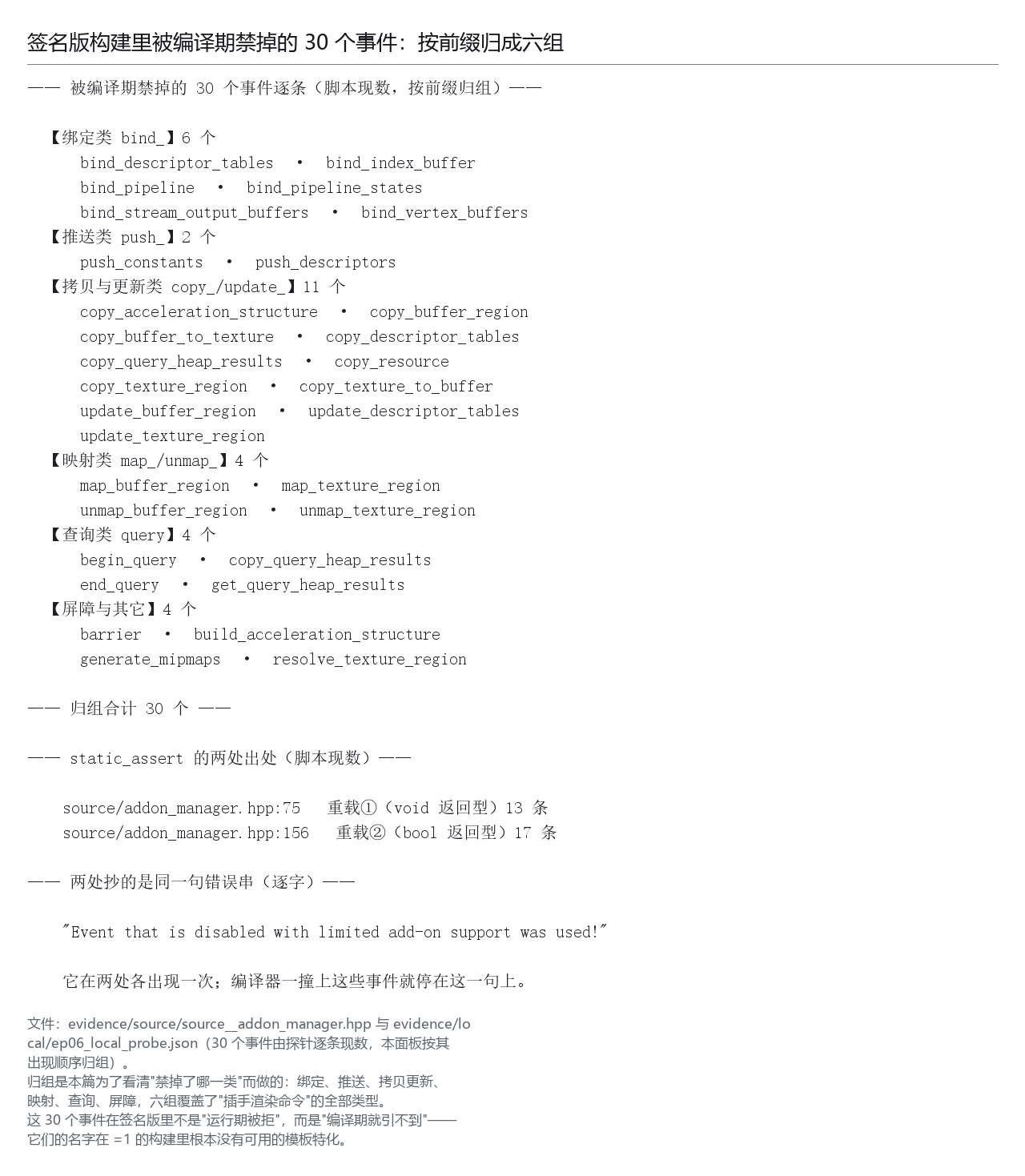 签名版构建里被编译期禁掉的 30 个事件：按前缀归成六组