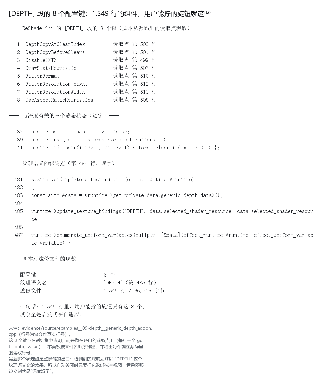 ReShade.ini 的 DEPTH 段的 8 个配置键：1,549 行的组件，用户能拧的旋钮就这些