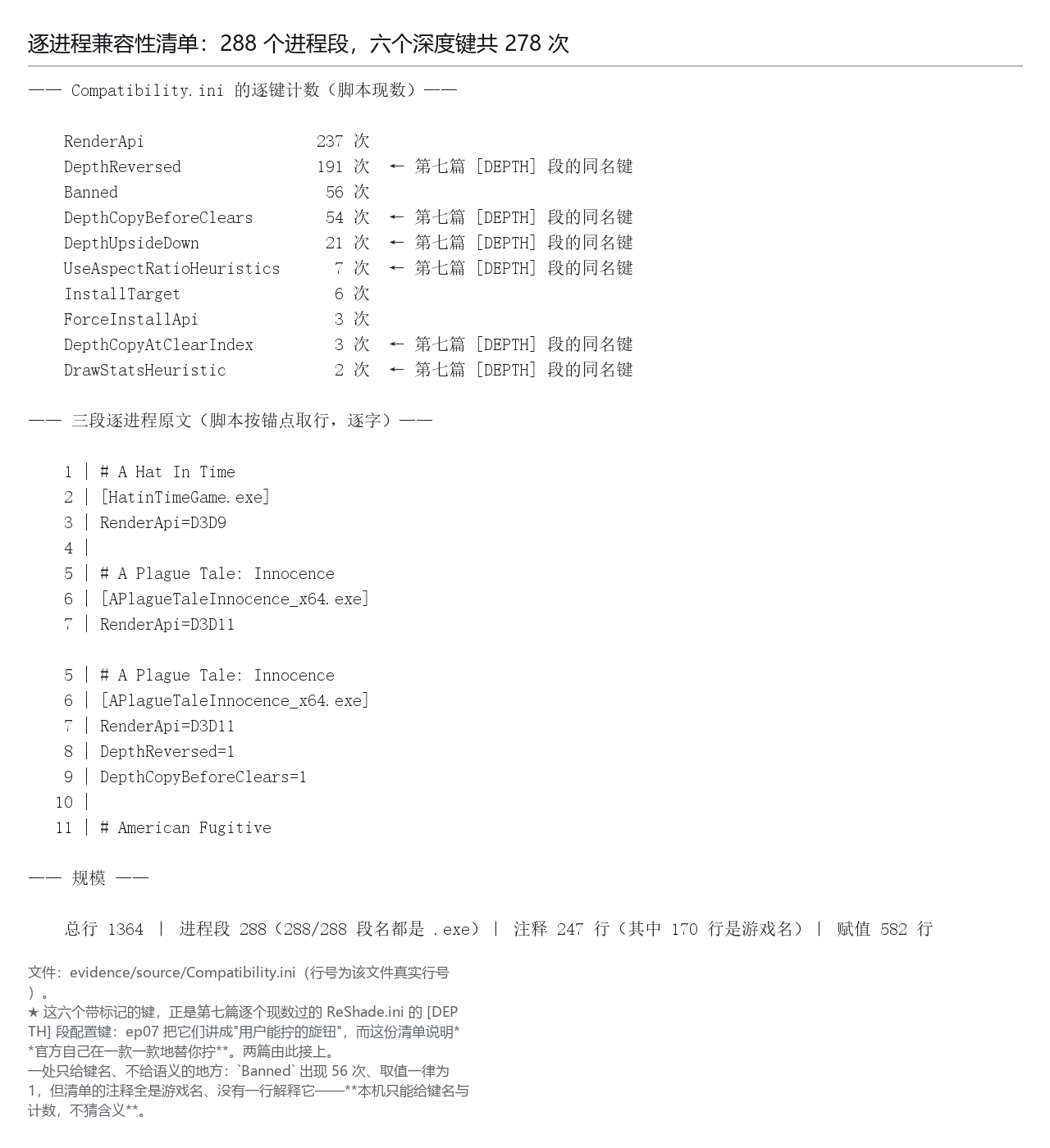 兼容性清单的读数：288 个进程段、DepthReversed 出现 191 次